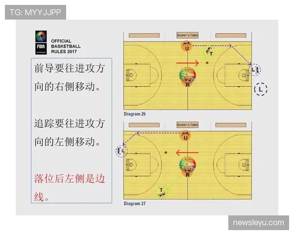 详细解析篮球比赛中的开球规则及其适用场景