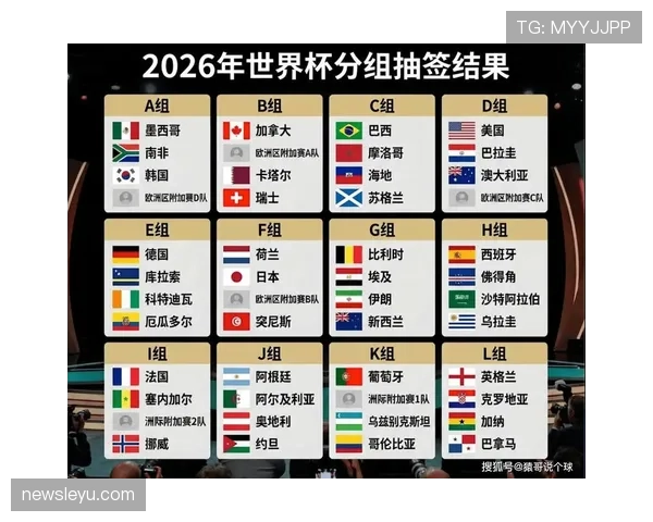 瑞典冲击2026美加墨世界杯：能否重返决赛圈？