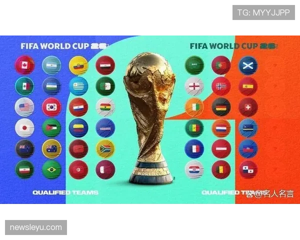 2026世界杯规则变化对非洲球队意味着什么