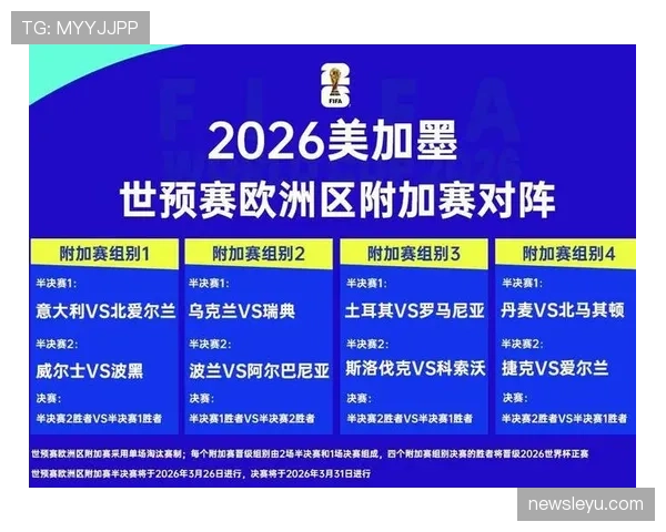 摩洛哥能否延续黑马传奇 2026世界杯阵容分析与晋级前景预测